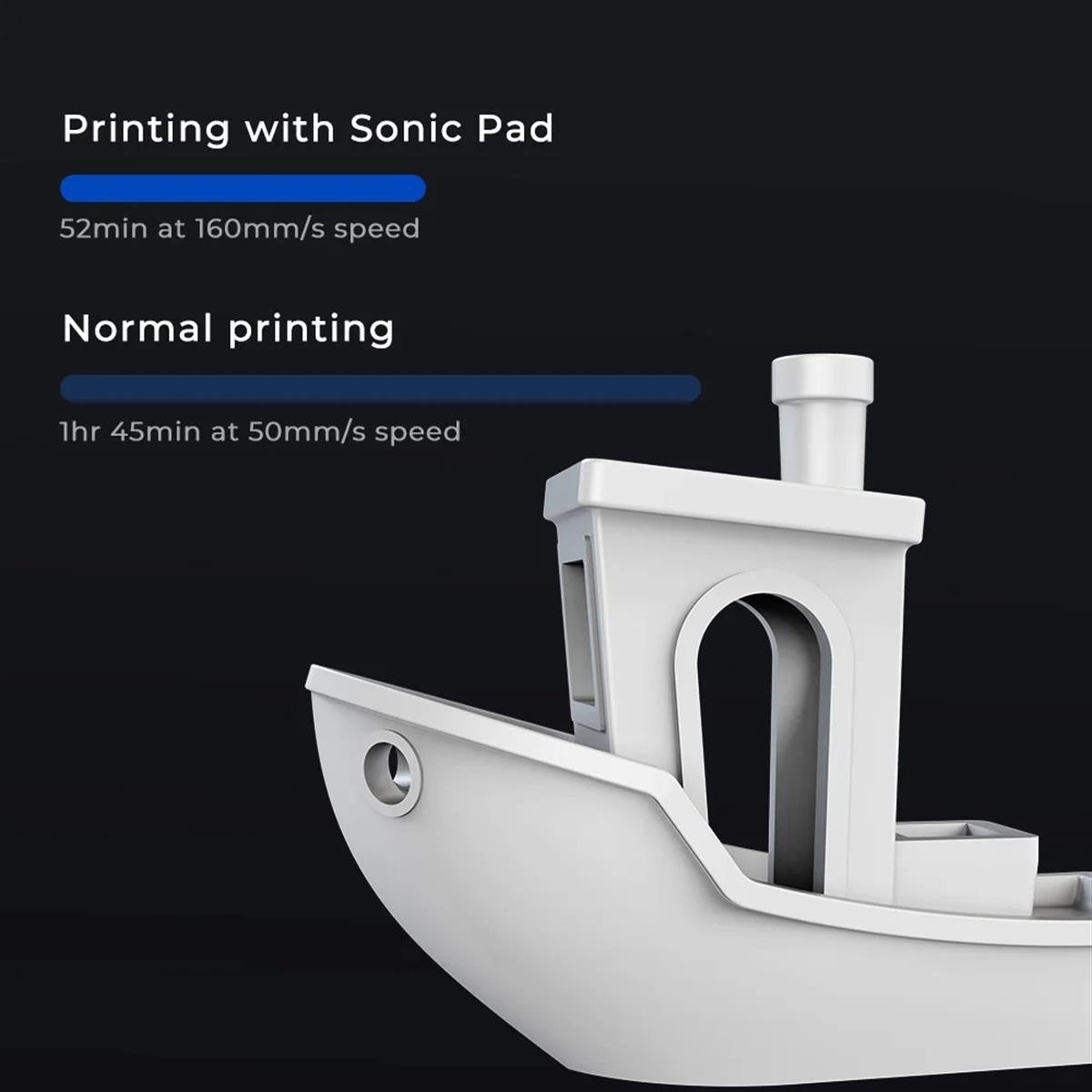 Creality Sonic Pad